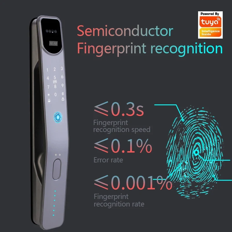 Serratura Intelligente con Ric - Smart Door Lock Wifi recensione e prezzo