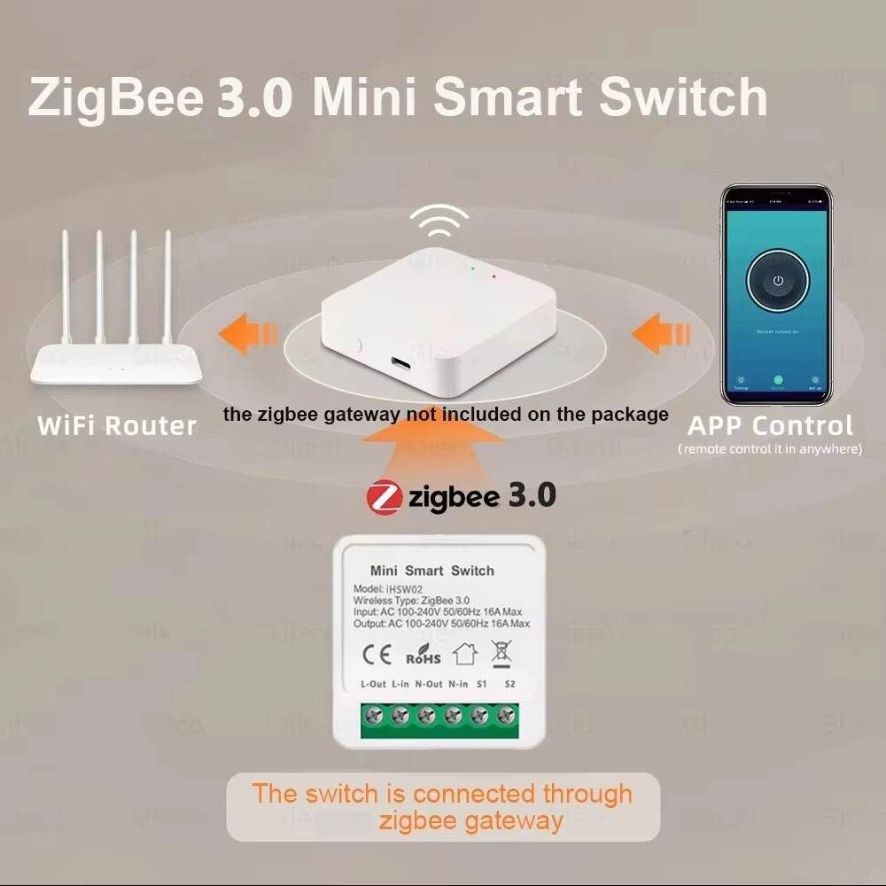 Interruttore WiFi Smart Mini T - Smart Light Switch Wifi recensione e prezzo