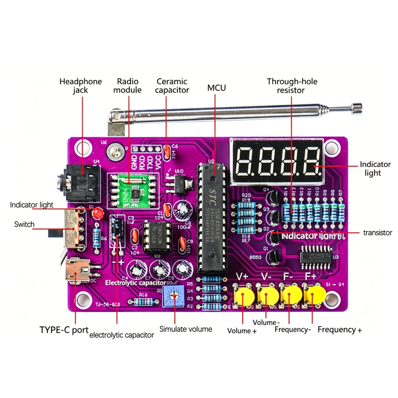 Kit Radio FM Fai-da-Te 87-108M - Electronics Project Kit recensione e prezzo