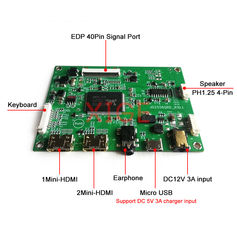 Per B156HAN08.0/2/3/4 Monitor  - Microcontroller Kit recensione e prezzo