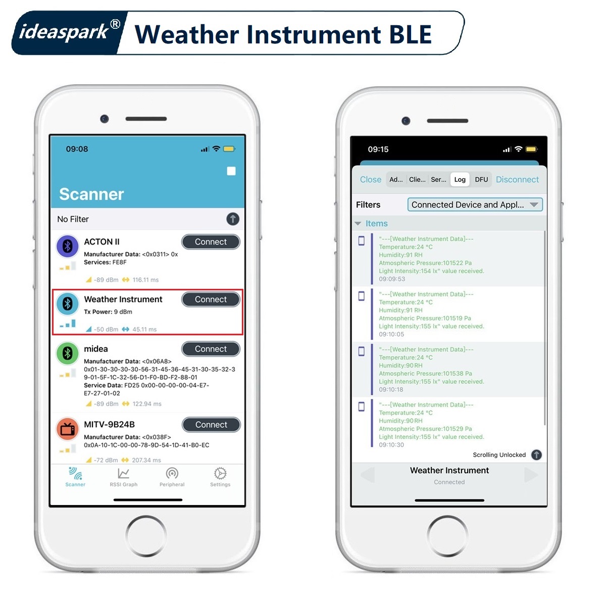 Kit di strumenti meteorologici - Esp32 Smart Home Kit recensione e prezzo