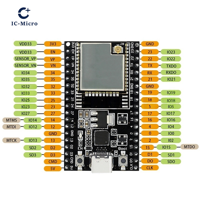 1-10PCS ESP32-DevKitC core boa - Esp32 Smart Home Kit recensione e prezzo