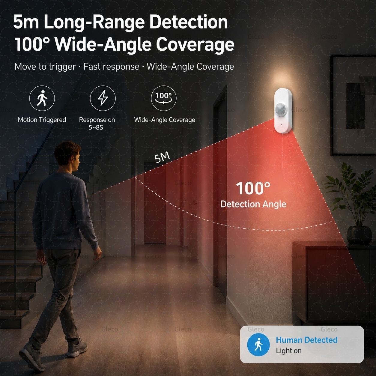 Sensore di Movimento PIR Wi-Fi - Smart Home Automation Kit recensione e prezzo
